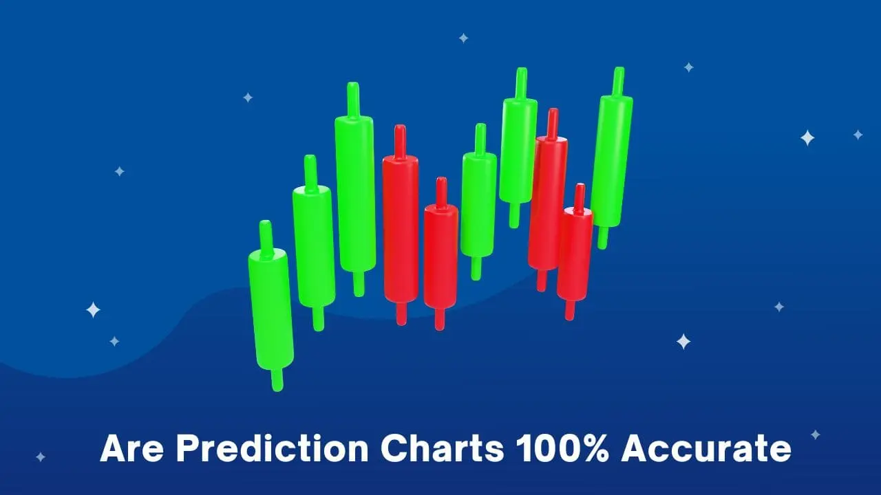 Are Prediction Charts 100% Accurate