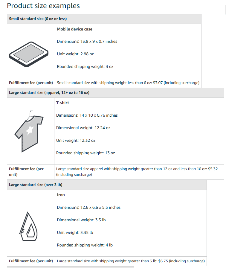 Size of Product