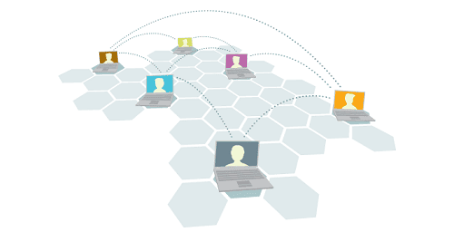 Multiple Logins